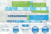 肥东县就业补贴申请全流程指南，从条件到领款一文详解