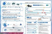 顺德区就业补贴申请全攻略，政策解读、条件流程与注意事项