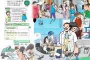 济南市民宿补贴申请全流程，从政策解读到资金到账