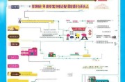 金坛区租房补贴申请全流程指南，从条件到领款一文读懂