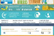 积分购房补贴申请全攻略，条件、流程、材料及注意事项