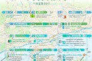 大连买房补贴申请全攻略，条件、流程、材料一篇读懂