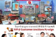 浙江引流获客怎么投放？这5大策略让你的生意暴涨！