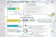 泗洪县设备补贴申请全攻略，政策解读、流程指引与注意事项