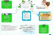 吉林保险补贴申请全攻略，政策解读、流程指南与实用技巧