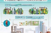 兰州疫情补贴申请条件全解析，谁能申请？如何办理？一文读懂