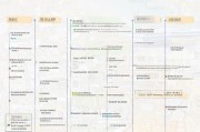 石家庄病人补贴申请全攻略，条件、流程、材料一文读懂