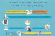 及时解读失业金领取流程，避开常见误区