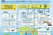 海南跨省旅游补贴申请全攻略，政策解读、流程指南与注意事项