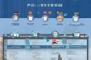 四川职称补贴申请流程详解，从条件到发放，一文读懂