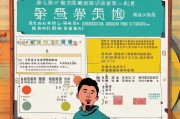 西安二级建造师补贴申请全攻略，政策解读、流程详解与注意事项