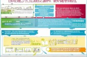 吴江区研发费用补贴申请全攻略，政策解读、流程指引与注意事项