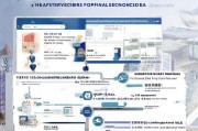 深圳技能补贴申请全攻略，从官网入口到补贴到账，一篇读懂