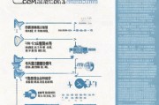 厦门疫情补贴申请全攻略，条件、流程、注意事项一文读懂