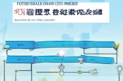 福田沙尾补贴申请全攻略，条件、流程与注意事项详解