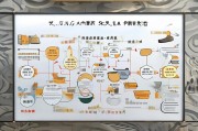 昆明专利申请流程详解