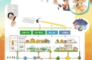 合肥市购房补贴申请全攻略，流程详解与注意事项