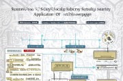 石狮市社保补贴申请全攻略，政策解读、流程指南与常见问题解答