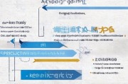 郑好办契税补贴申请全攻略，流程、条件、注意事项详解