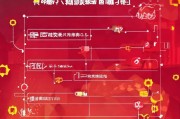 淘宝退款补贴怎么申请？2024年最新攻略，条件、流程、注意事项全解析