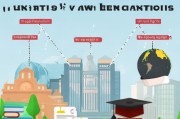 美国法学院校专业申请全攻略，从准备到入学的细致流程