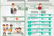 宁波租房补贴申请条件全解析，谁可以申请？需要满足哪些要求？