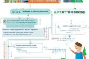靖安县补贴申请条件全解析，如何顺利申领惠民资金？
