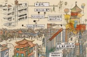 重庆专利申请流程详解