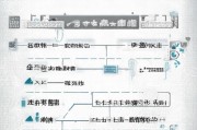 咸阳特殊病补贴申请全指南，条件、流程与注意事项