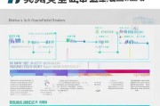 青岛初级技能补贴申请指南，条件、流程、材料全解析