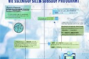 保山技能补贴申请指南，条件、流程、材料一文读懂