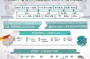 援藏工作补贴申请条件全面解析，政策依据、适用范围与申报流程