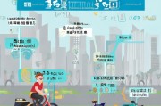 电动单车补贴政策全解析，如何顺利申领，惠民红利轻松到手