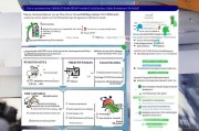 新加坡网上申请补贴全攻略，流程、政策与实用指南