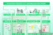 娄底市职业技能鉴定补贴申请指南，政策解读与操作全流程
