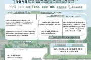 苏州契税补贴申请指南，条件、流程、材料全解析