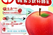 苹果天猫优惠领取指南，直击您的优惠大招