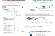 普陀区硕士落户补贴申请指南，政策解读、流程详解与注意事项