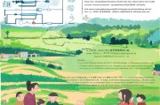 河北任丘养殖补贴申请全攻略，政策解读、流程指南与实用建议