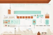 济南补贴证书申请全攻略，政策解读、条件流程与实用指南