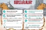 安徽租房补贴申请全攻略，条件、流程、材料一文读懂