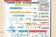 广州社保异地补贴申请指南，条件、流程与注意事项全解析