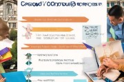 留学申请博士，全面指南与关键步骤
