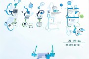 邢台健康码领取步骤详解