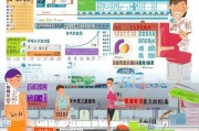 山东双女户补贴申请指南，条件、流程、材料及注意事项