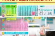 太原小升初补贴申请全攻略，条件、流程、材料及注意事项