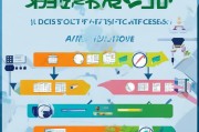 招联好期贷申请全攻略，轻松掌握申请流程