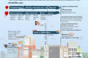 补贴申请年限要求，政策解读、常见误区与实用指南