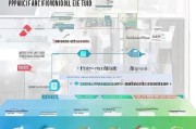 项目办公补贴申请全指南，从政策解读到实操流程，助你高效获取项目支持