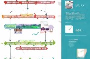 长春租房补贴申请全攻略，条件、流程、材料及注意事项